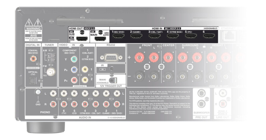 Discrete Zone 2 HDMI Switching