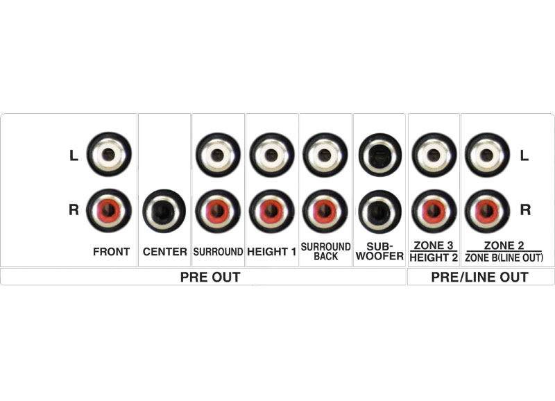 11.2-Channel Processing